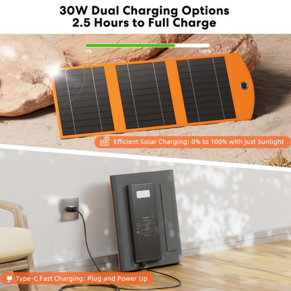 30W Portable Solar Panel Charger