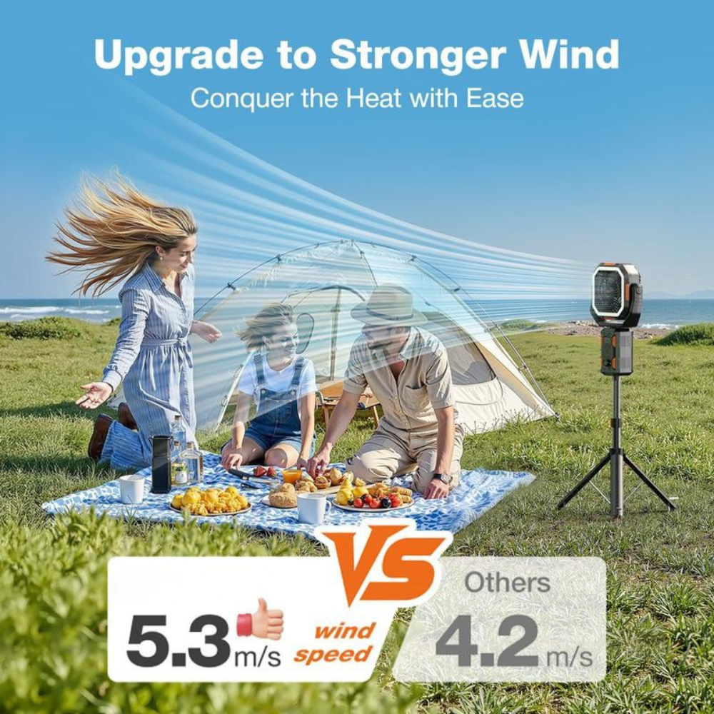 Camping Fan with Detachable Tripod