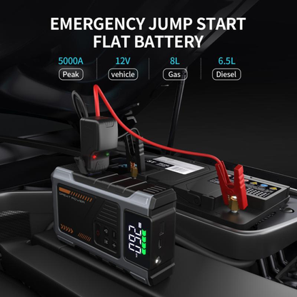 Portable Car Jump Starter With Air Compressor