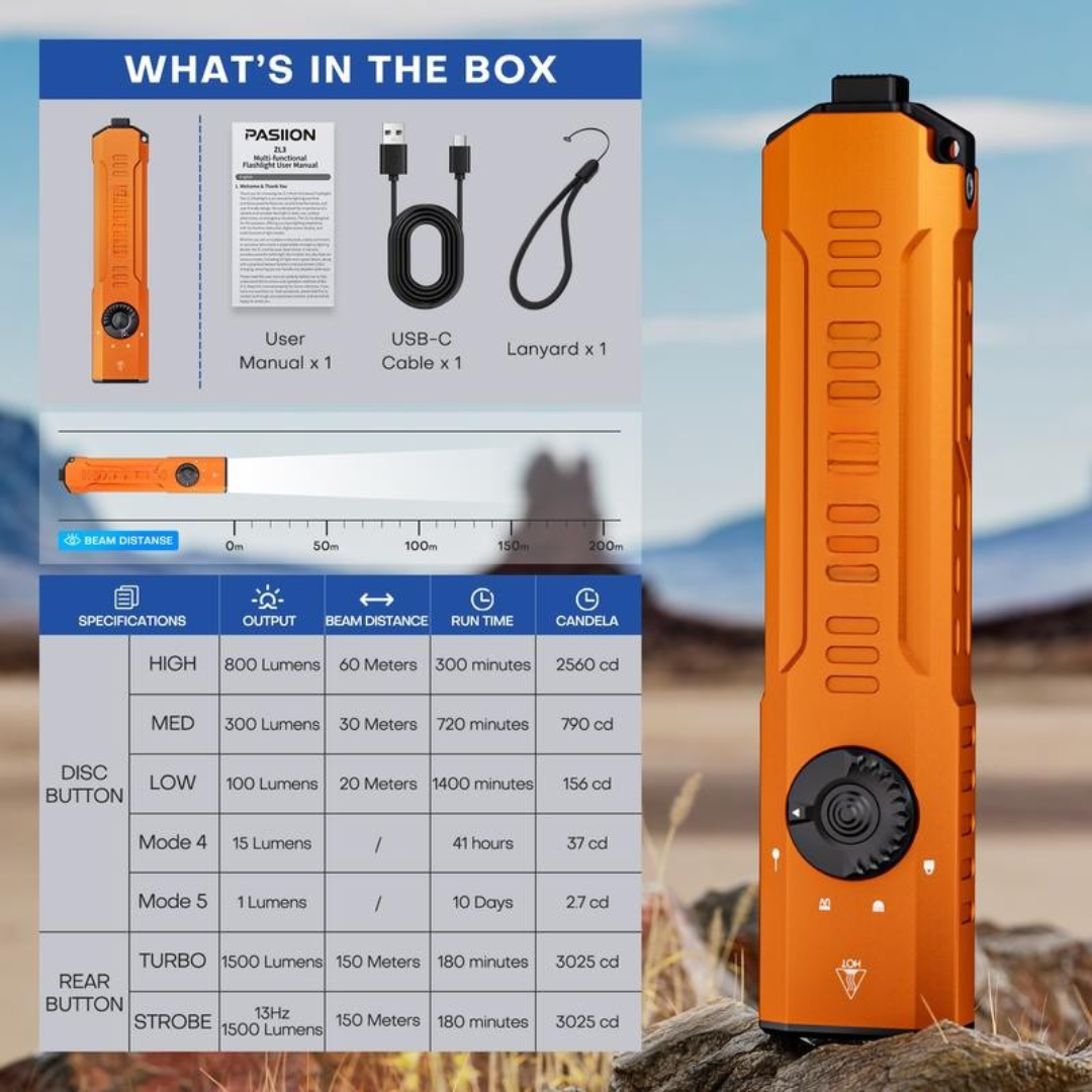 1500 Lumens Rechargeable Flashlight with Green Laser