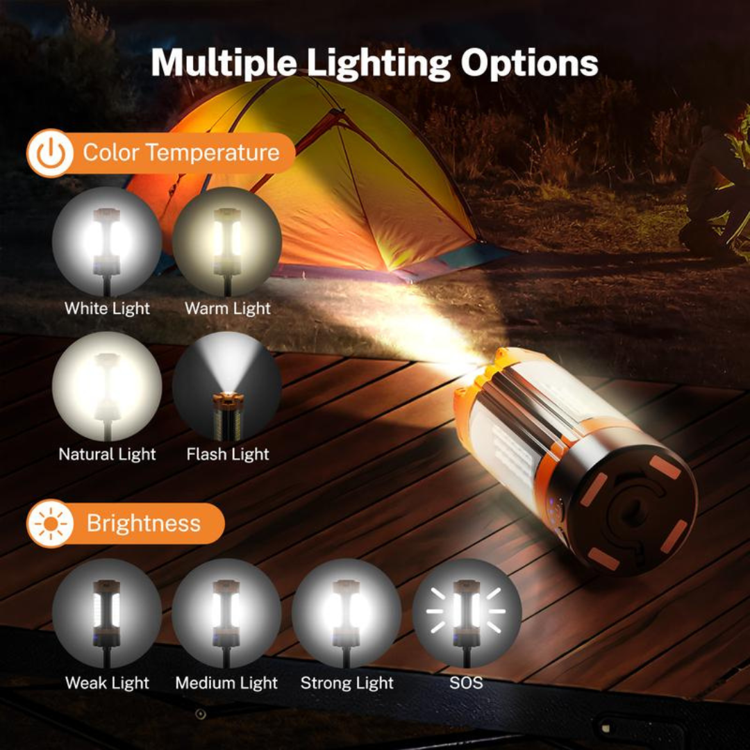 10000mAh Camping Light with Power Bank