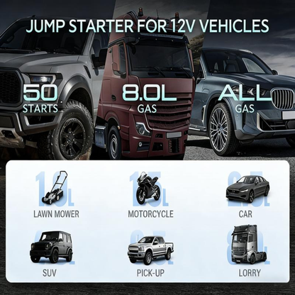 4000A Portable Car Jump Starter