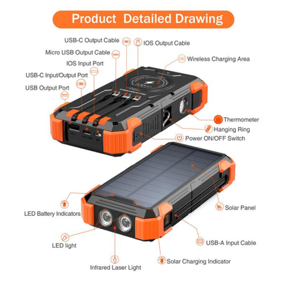 Solar Charger Power Bank Wireless Charger